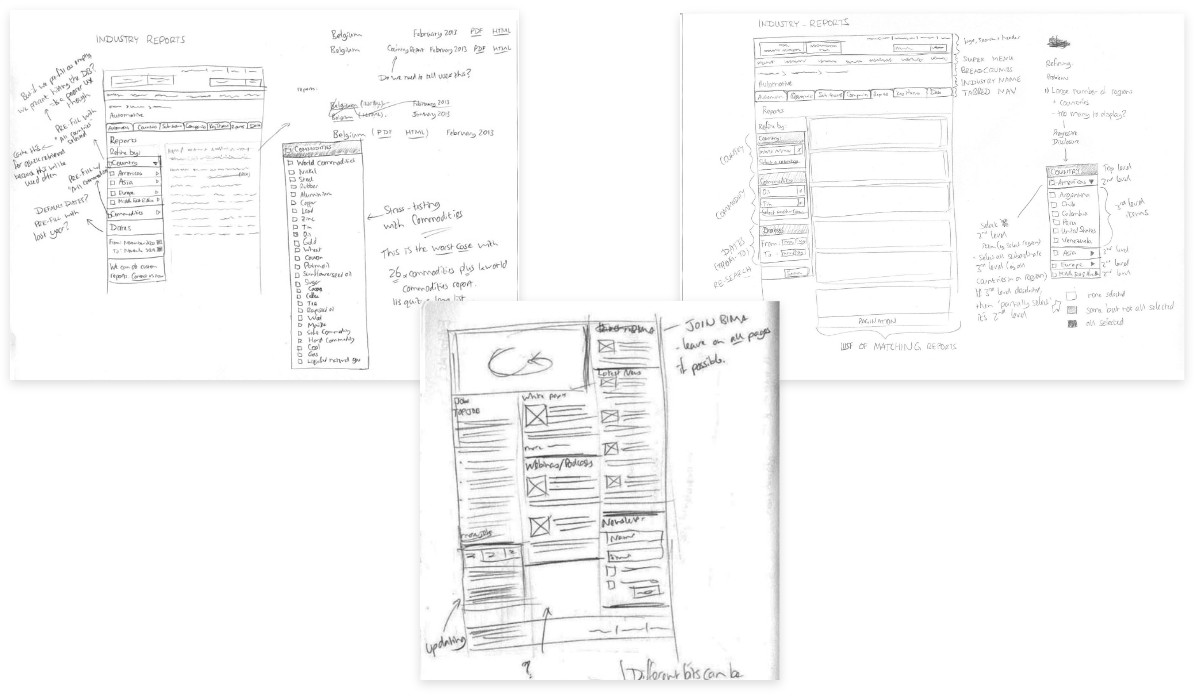 A sketched wireframe