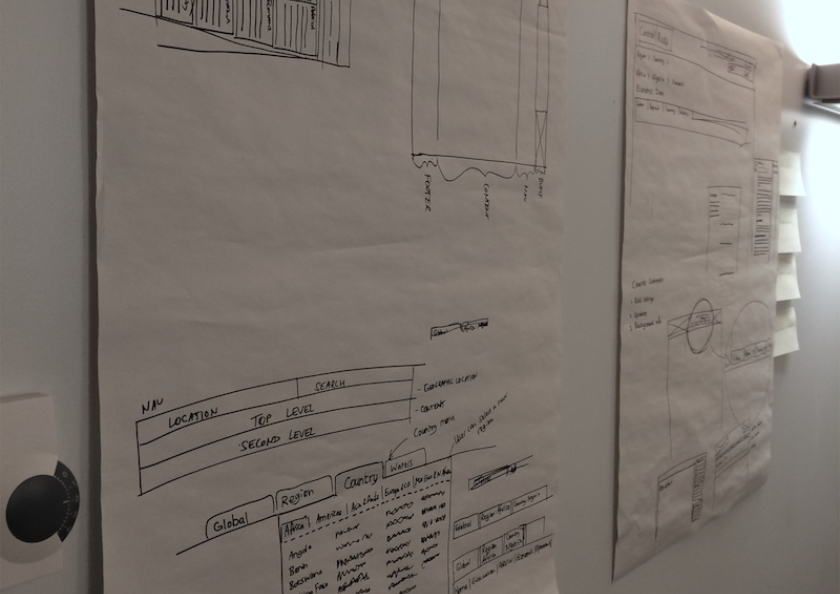 Case study for a Global Information Consultancy