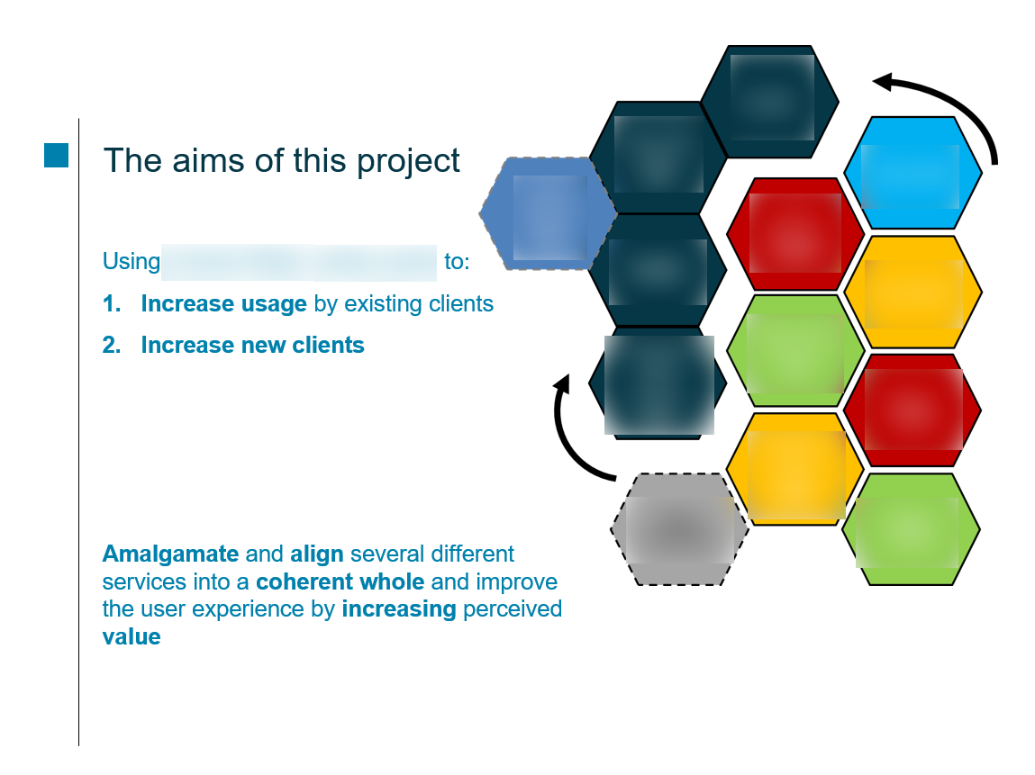 A slide from a presentation about my UX approach