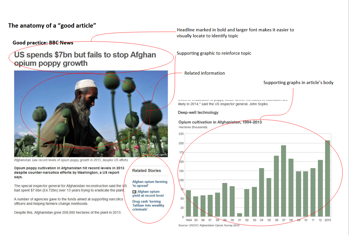 A BBC document analysed for design