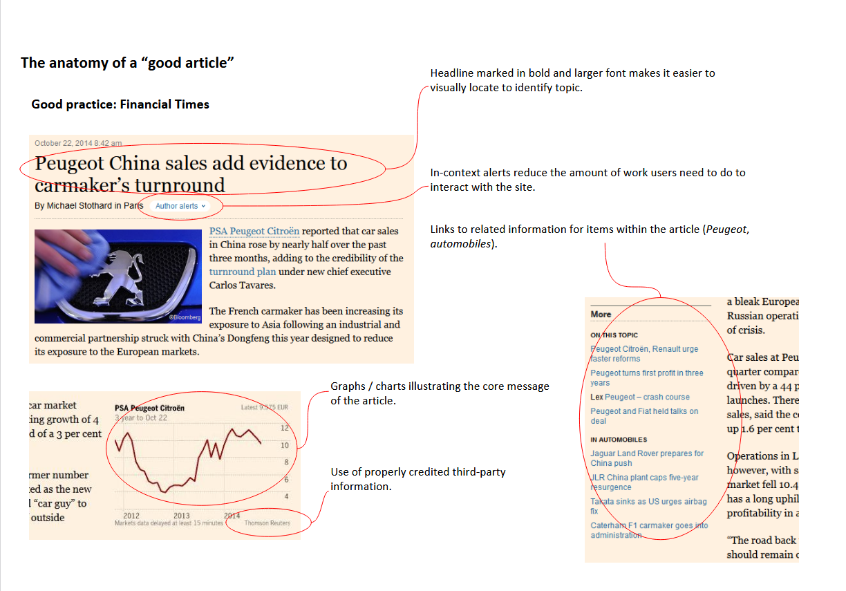 A Financial Times document analysed for design