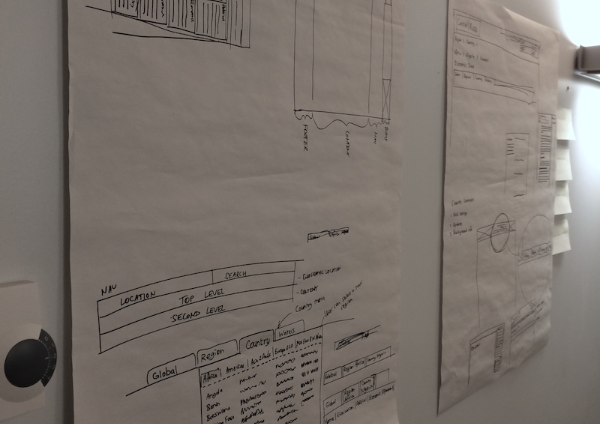 A photo from a workshop where wireframes were worked on